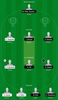 USCM vs RCD Dream11 Fantasy Suggestion #2